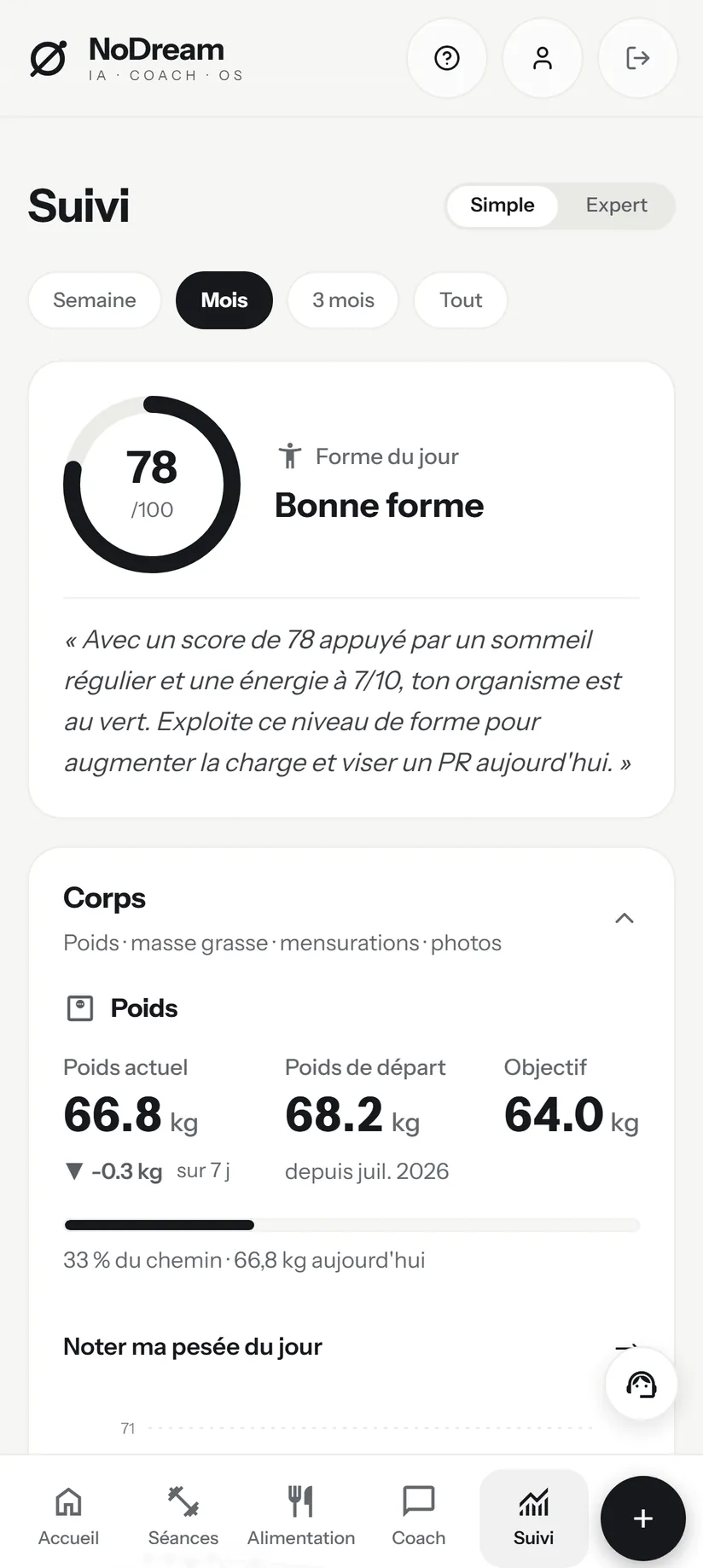 Écran de l'application : Des courbes honnêtes